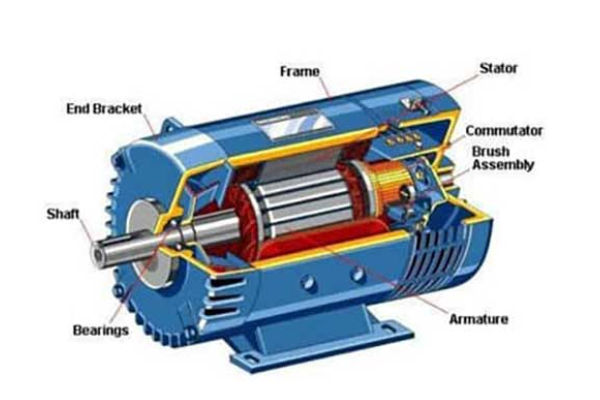 Máy phát điện đồng bộ