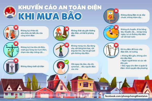 Biện pháp đảm bảo an toàn điện được khuyến cáo
