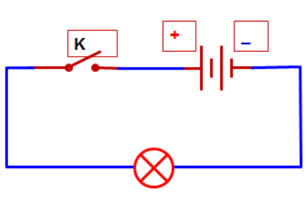 Sơ đồ mạch điện là gì