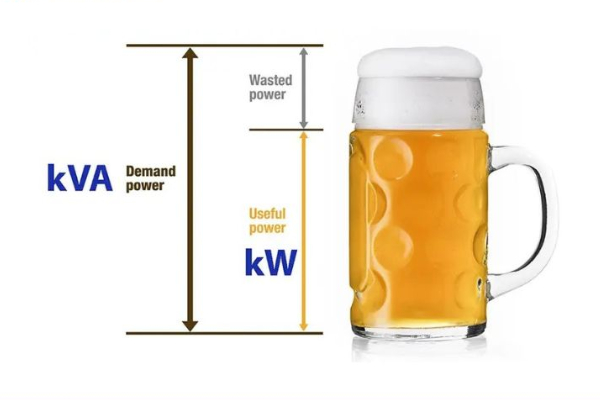 Sự khác nhau giữa kVA và kW
