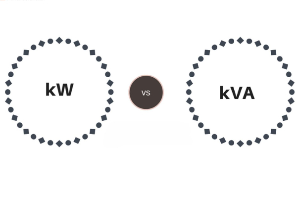 Tìm hiểu Kw và KvA