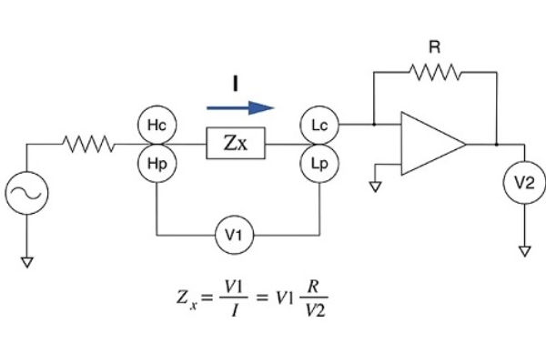 Phương pháp cầu nối đo trở kháng