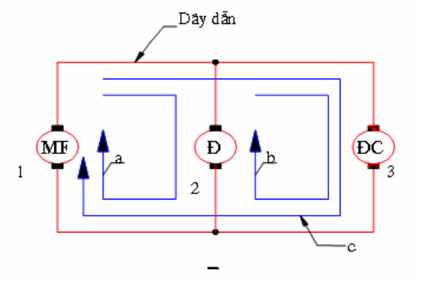 Cấu tạo của mạch điện