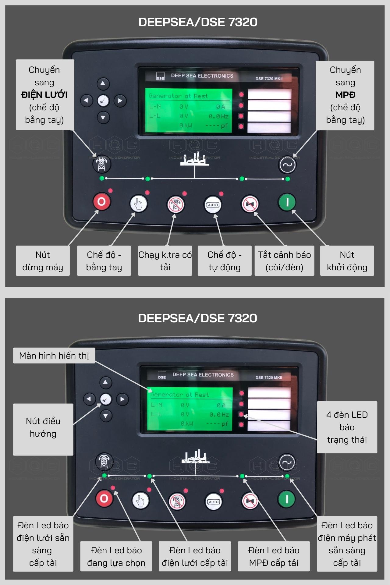 Các bước vận hành máy phát điện công nghiệp ở chế độ bằng tay (Manual)