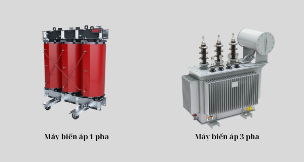 Phân loại máy biến áp phổ biến hiện nay